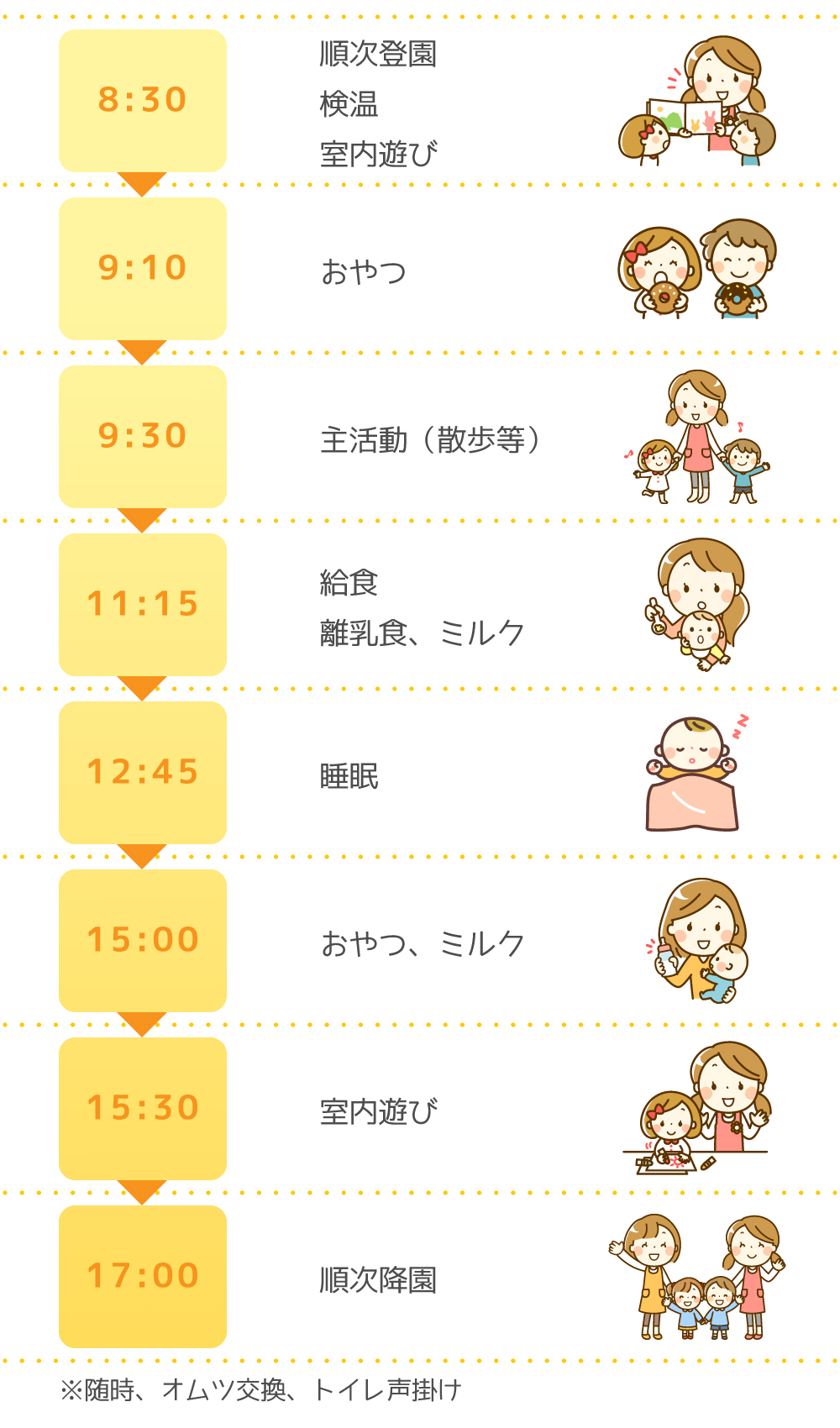 �q�������̈��